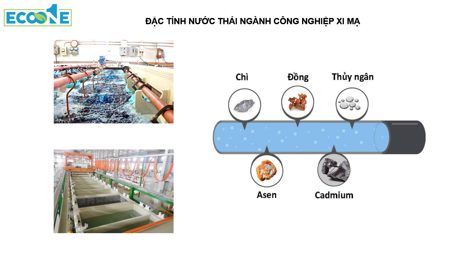 Đặc tính nước thải ngành công nghiệp xi mạ