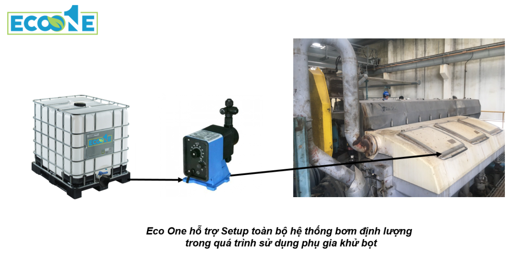Phương án sử dụng phụ gia khử bọt cho quy trình sản xuất bột giấy