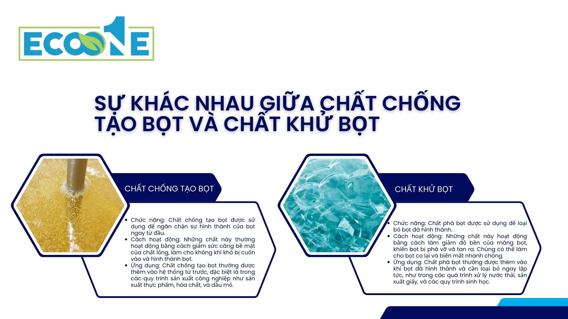 Sự Khác Nhau Giữa Chất Chống Tạo Bọt Và Chất Khử Bọt
