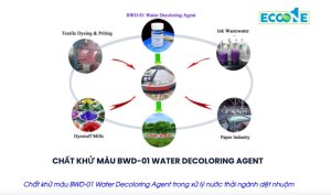 Chất Phá Khử Màu Cho Xử Lý Nước Thải Cho Dệt Nhuộm 2