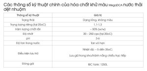 Thông số kỹ thuật chính của hóa chất khử màu MegaDCA nước thải dệt nhuộm