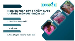 Nguyên Nhân Gây ô Nhiễm Màu Trong Nước Thải Nhà Máy Dệt Nhuộm Vải