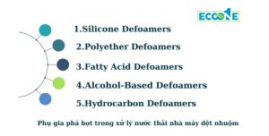 Phụ Gia Phá Bọt Trong Xử Lý Nước Thải Nhà Máy Dệt Nhuộm