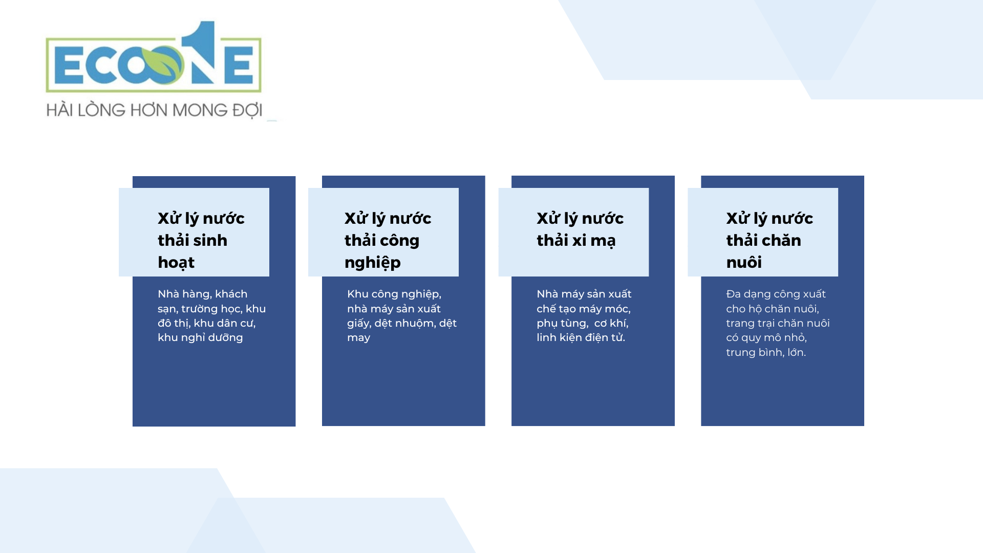 XỬ LÝ NƯỚC THẢI DO CÔNG TY ECOONE CUNG CẤP
