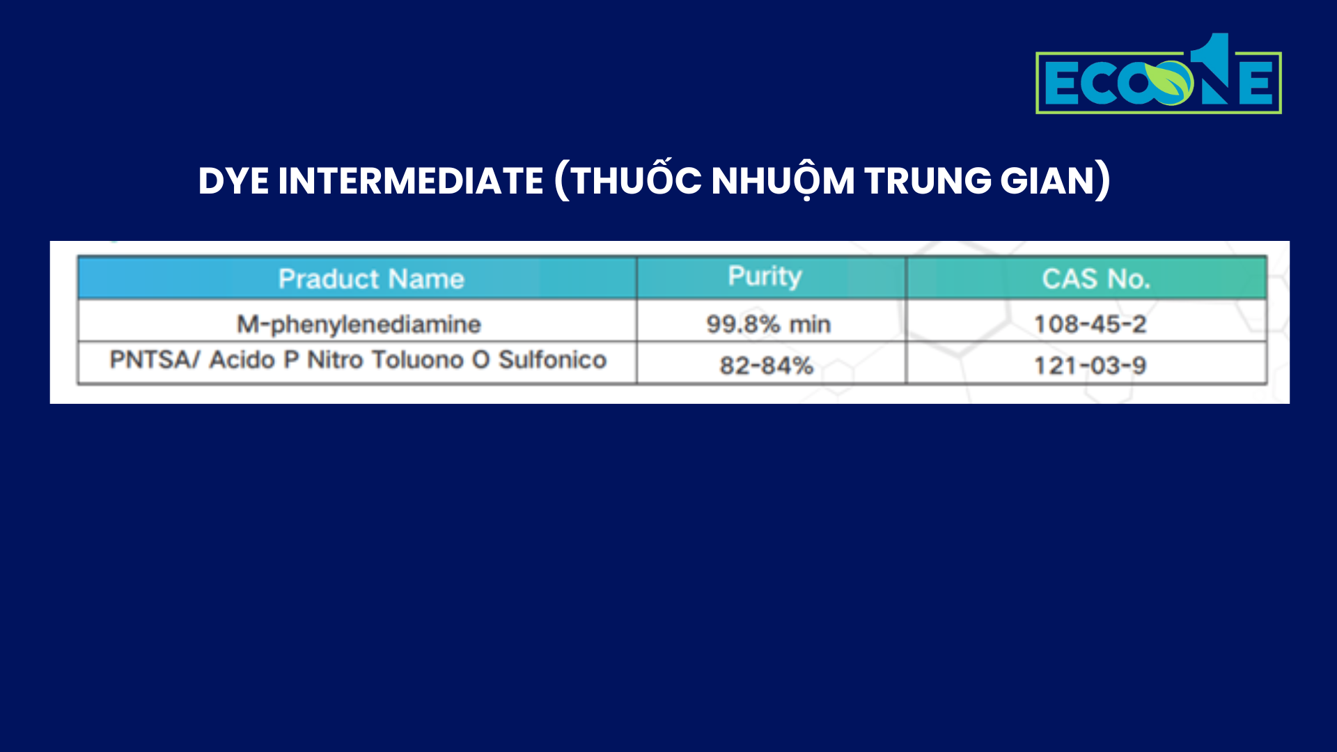 Dye Intermediate (Thuốc nhuộm trung gian)