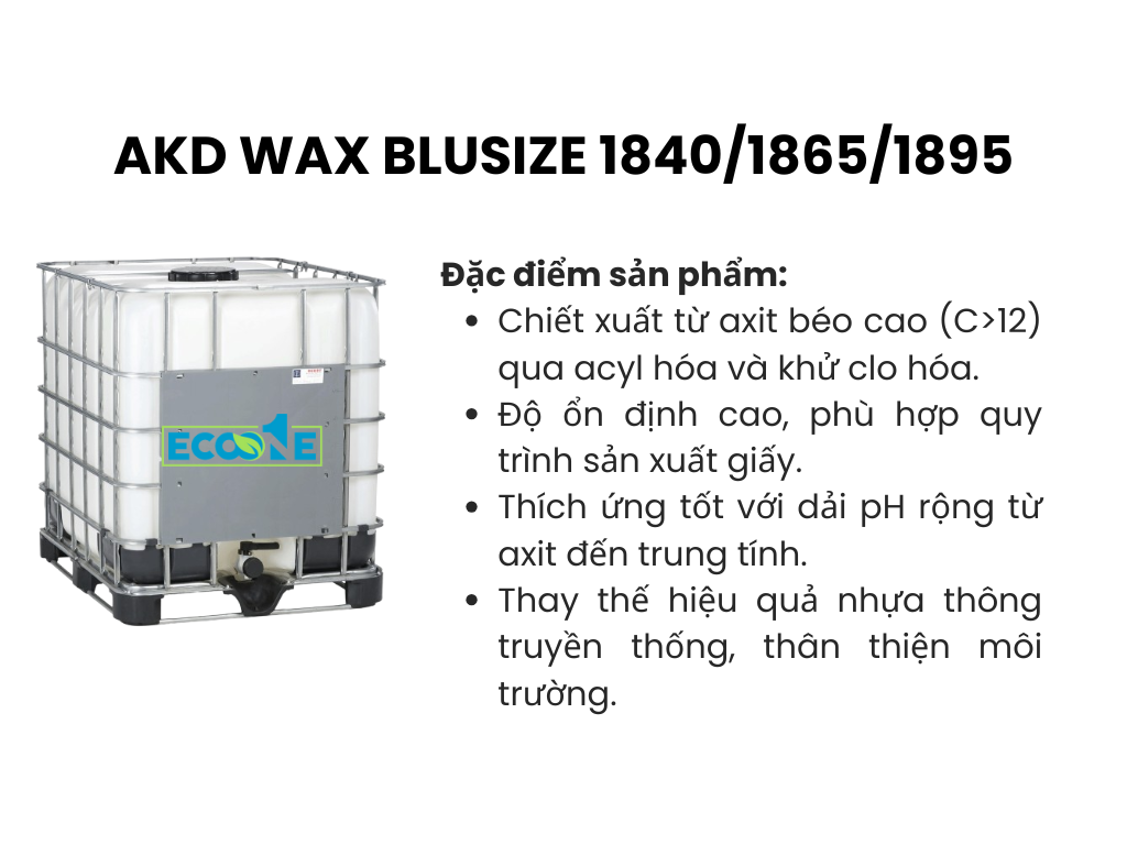Akd Wax Blusize 1840 1865 1895