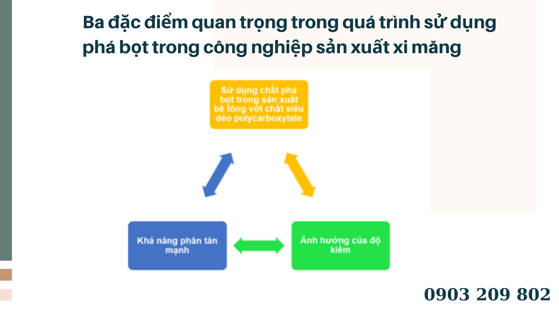 Ba đặc điểm Quan Trọng Trong Quá Trình Sử Dụng Phá Bọt Trong Công Nghiệp Sản Xuất Xi Măng