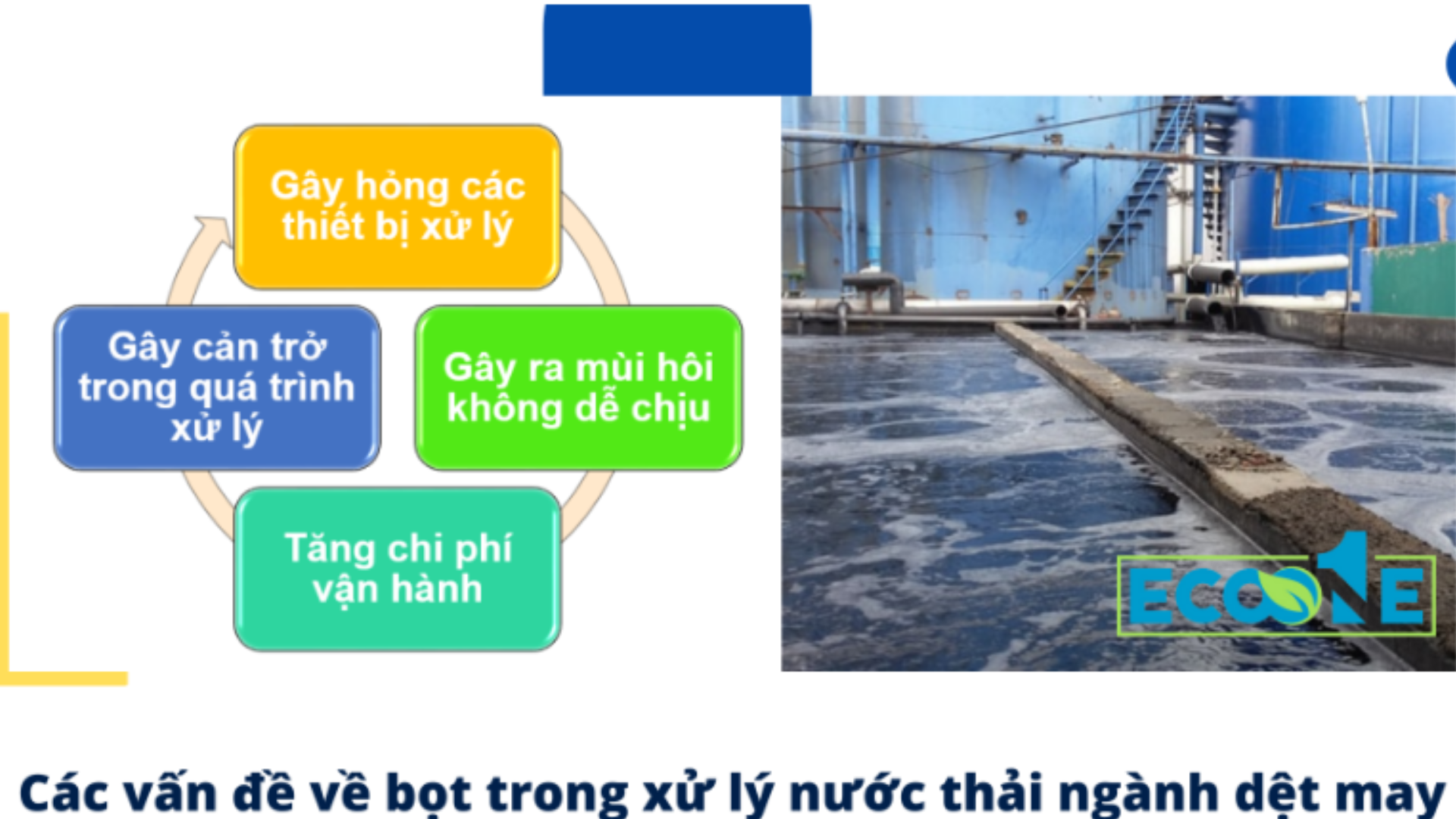 Các Vấn đề Về Bọt Trong Xử Lý Nước Thải Ngành Dệt May