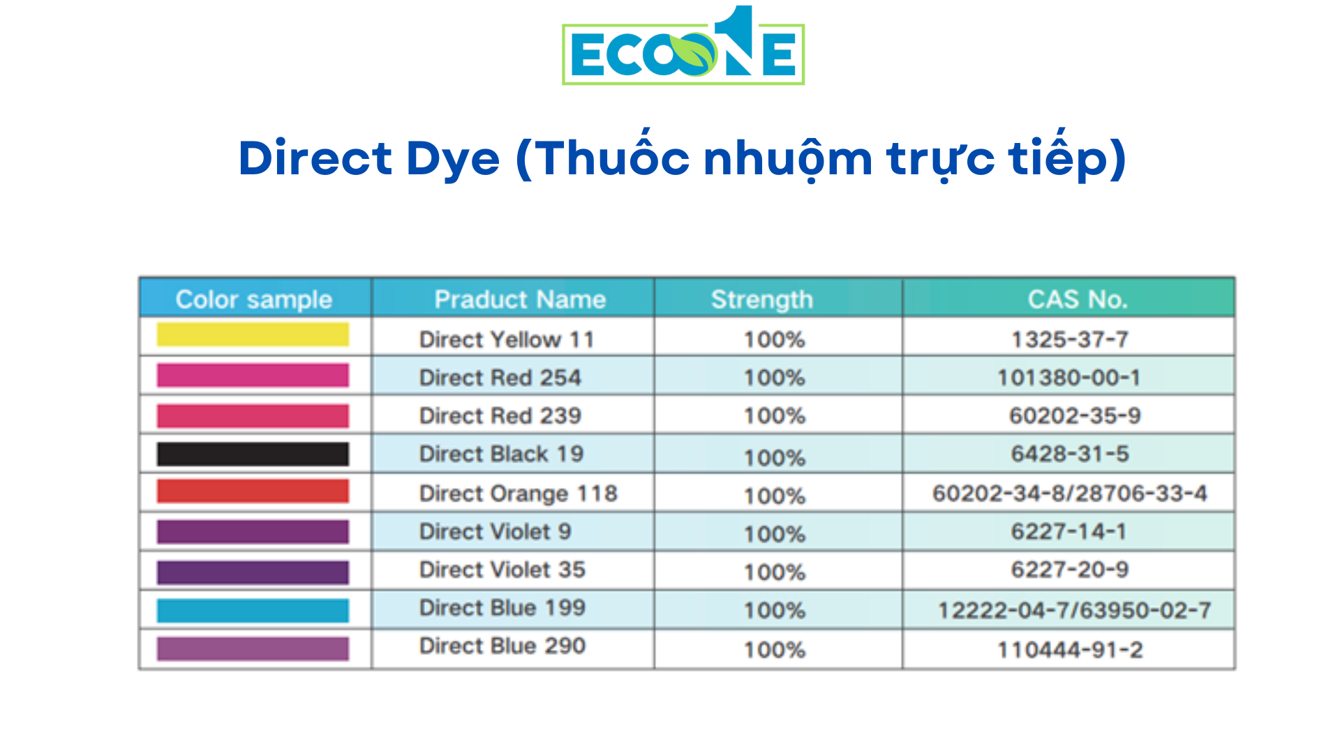 Direct Dye (thuốc Nhuộm Trực Tiếp)