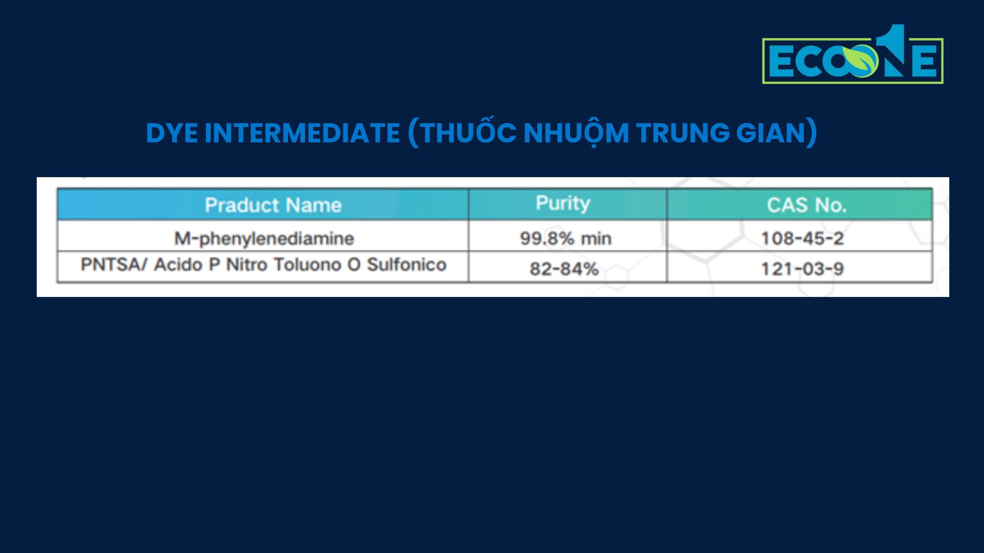 Dye Intermediate (thuốc Nhuộm Trung Gian) Trong Sản Xuất Giấy
