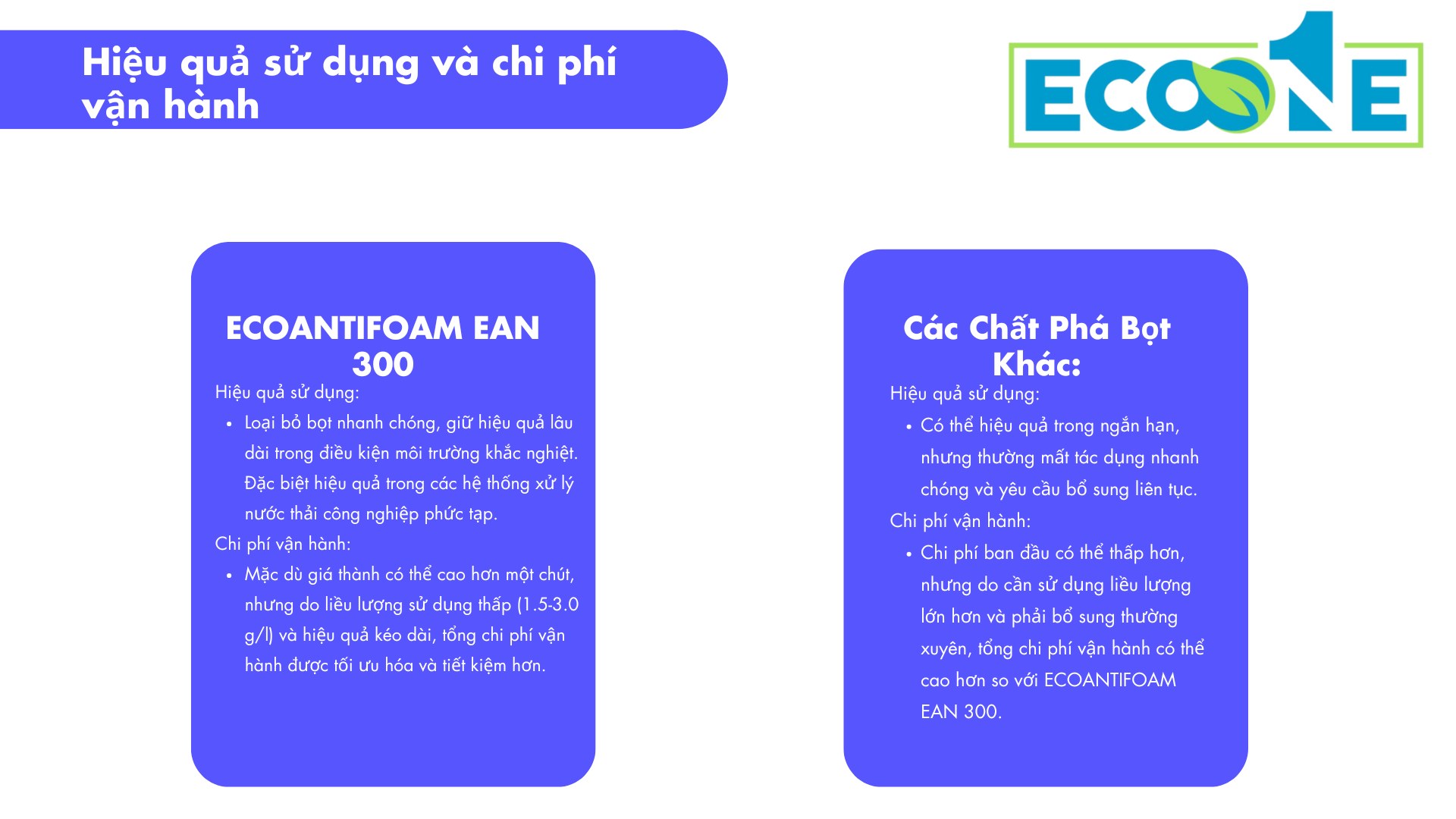 Hiệu Quả Sử Dụng Và Chi Phí Vận Hành