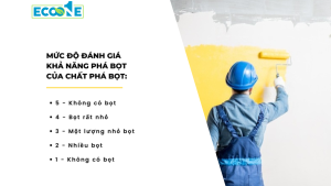 Mức độ đánh Giá Khả Năng Phá Bọt Của Chất Phá Bọt