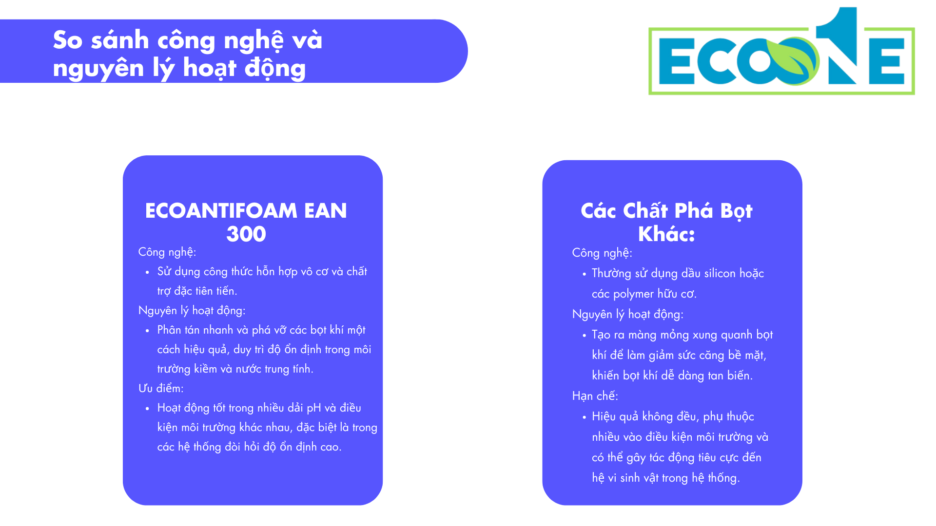 So Sánh Công Nghệ Và Nguyên Lý Hoạt động