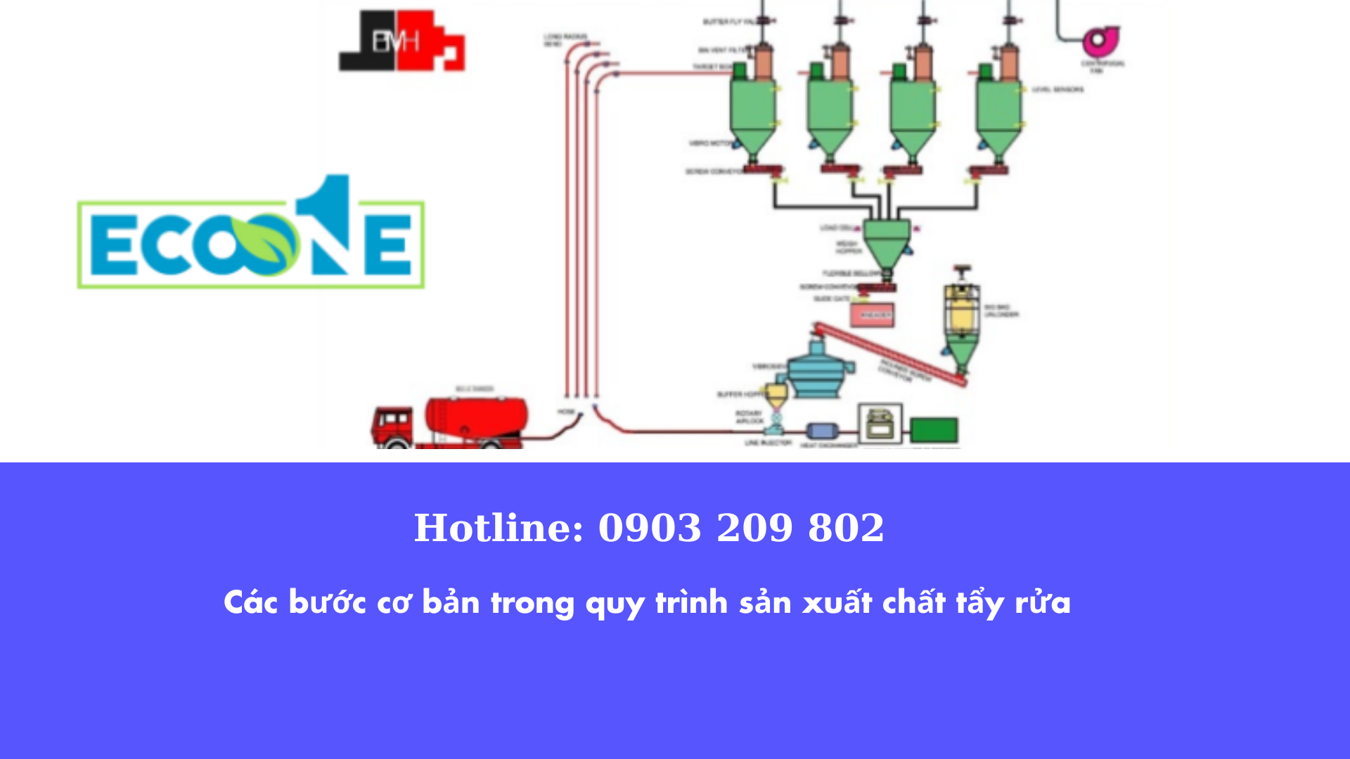 Các Bước Cơ Bản Trong Quy Trình Sản Xuất Chất Tẩy Rửa