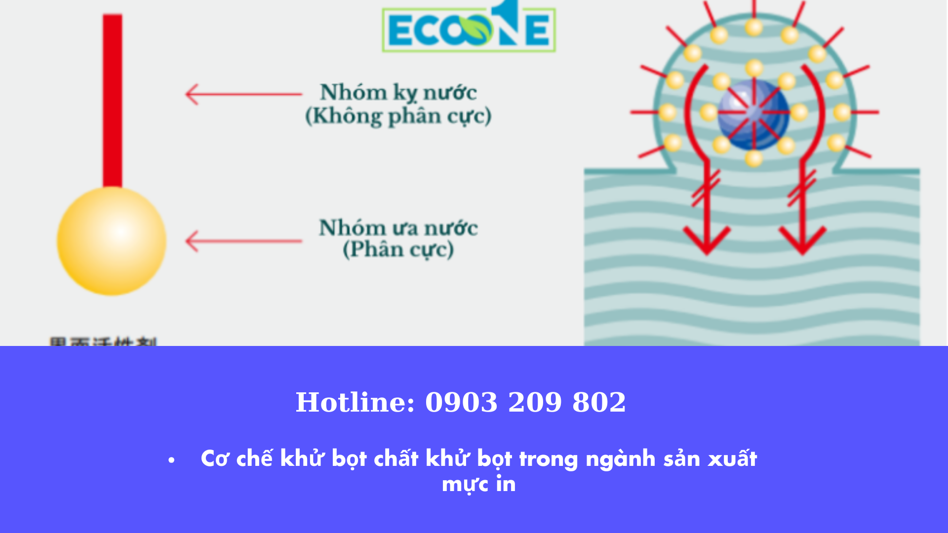 Cơ Chế Khử Bọt Chất Khử Bọt Trong Ngành Sản Xuất Mực In