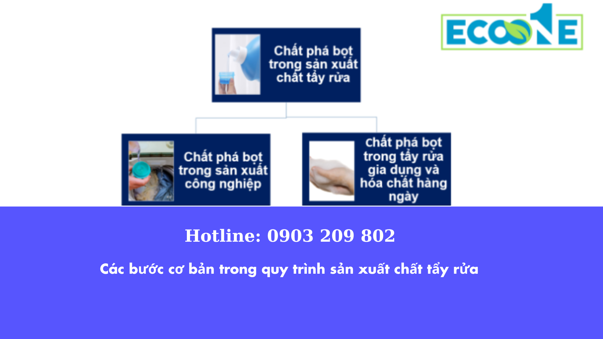 Phân Loại Chất Phá Bọt Trong Sản Xuất Chất Tẩy Rửa