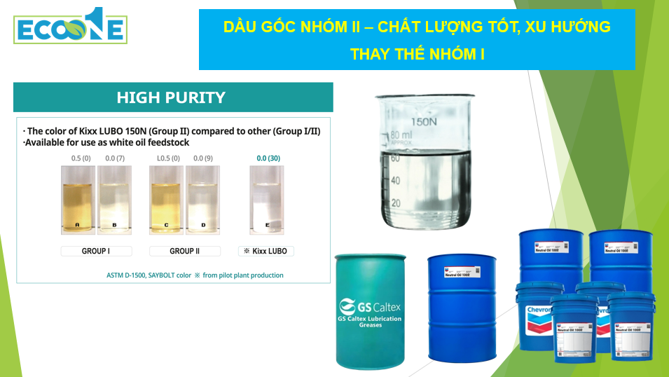 DẦu GỐc NhÓm Ii – ChẤt LƯỢng TỐt, Xu HƯỚng Thay ThẾ NhÓm I