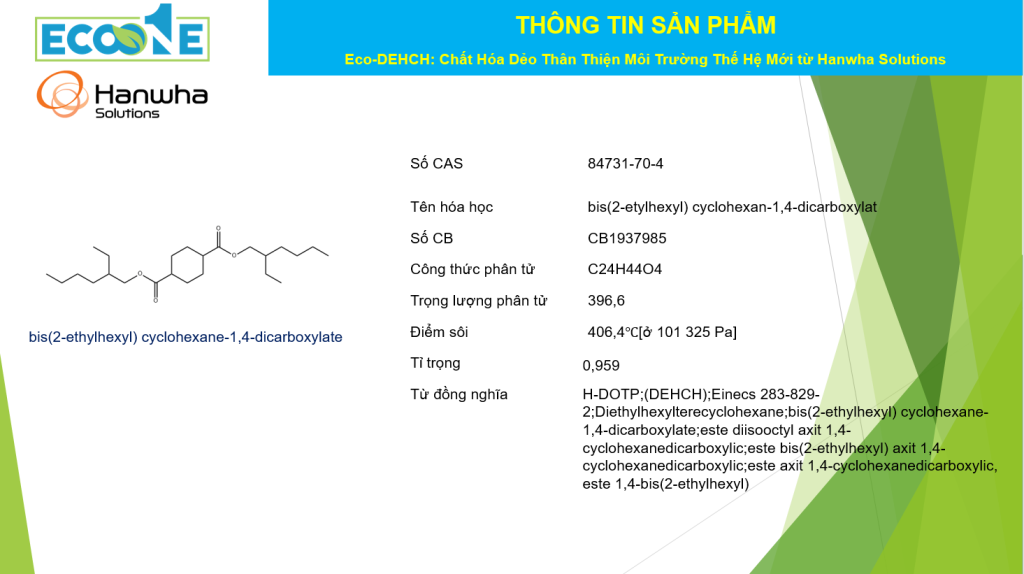 Thông tin sản phẩm