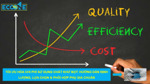 TỐi Ưu HÓa Chi PhÍ SỬ DỤng ChẤt KhỬ BỌt HƯỚng DẪn ĐỊnh LƯỢng, LỰa ChỌn & PhỐi HỢp PhỤ Gia ChuẨn