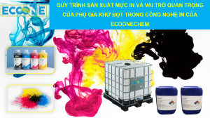 Quy Trình Sản Xuất Mực In Và Vai Trò Quan Trọng Của Phụ Gia Khử Bọt Trong Công Nghệ In