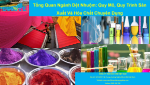 Dệt Nhuộm