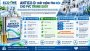 Anticx D Chất Chống Tĩnh điện Cho Pvc Trong Suốt
