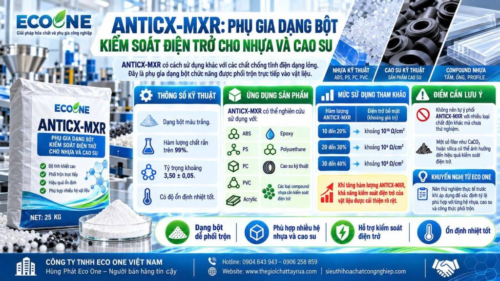 Anticx Mxr Phụ Gia Dạng Bột Kiểm Soát điện Trở Cho Nhựa Và Cao Su