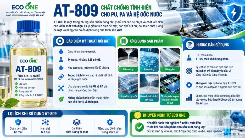 At 809 Chat Chong Tinh Dien Cho Pu Pa Va He Goc Nuoc