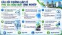 CÂu HỎi ThƯỜng GẶp VỀ PhỤ Gia HÓa ChẤt CÔng NghiỆp