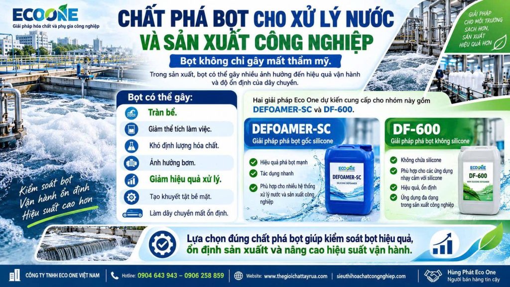 ChẤt PhÁ BỌt Cho XỬ LÝ NƯỚc VÀ SẢn XuẤt CÔng NghiỆp