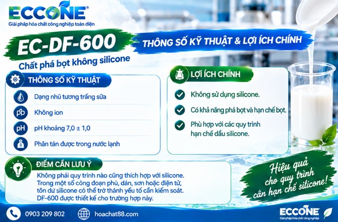 Ec Df 600 Thông Số Kỹ Thuật Và Lợi ích