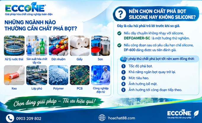 Những Ngành Cần Dùng Phá Bọt