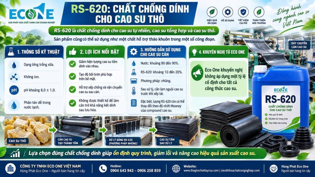 Rs 620 Chất Chống Dính Cho Cao Su Thô