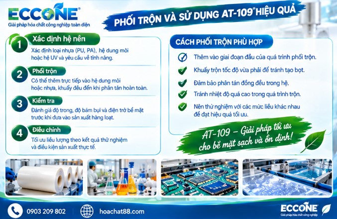 Phối Trộn Và Sử Dụng At 109